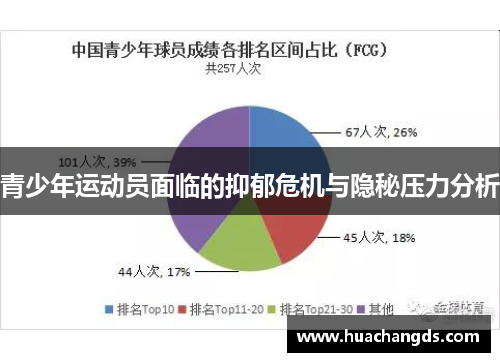 青少年运动员面临的抑郁危机与隐秘压力分析