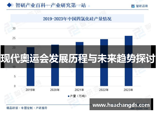 现代奥运会发展历程与未来趋势探讨